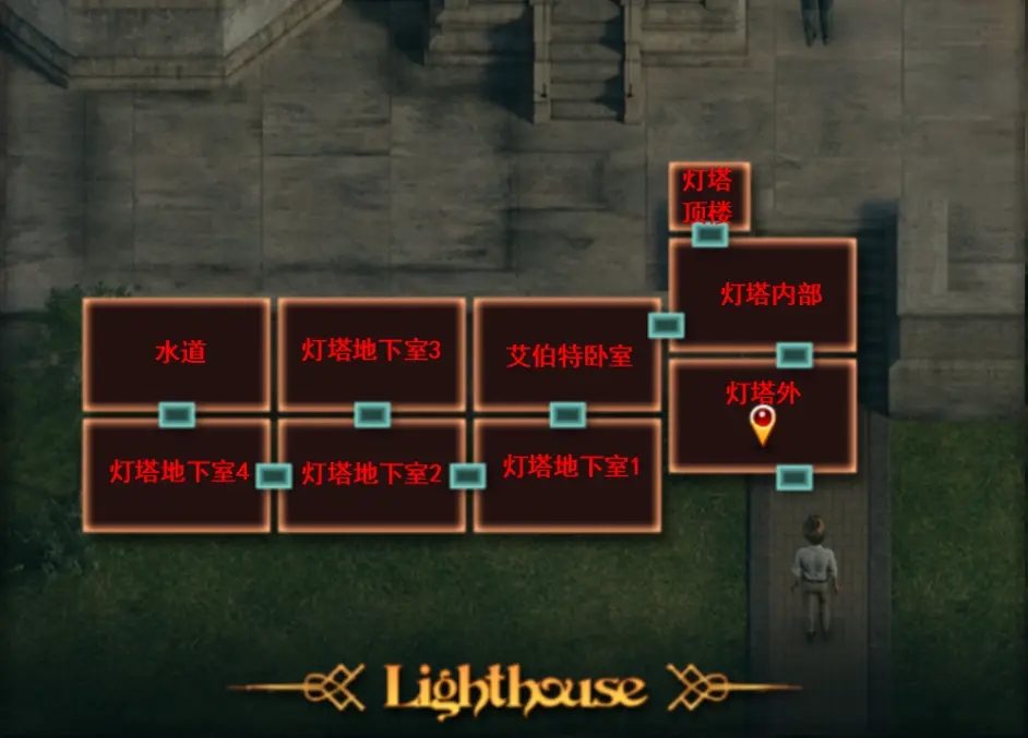 纳迪亚之宝 中文界面 专题图 7