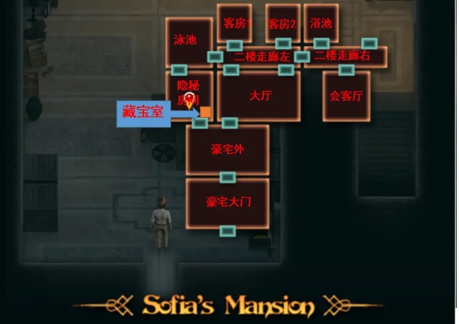 纳迪亚之宝 中文资料 玩法截图 6
